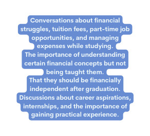 Conversations about financial struggles tuition fees part time job opportunities and managing expenses while studying The importance of understanding certain financial concepts but not being taught them That they should be financially independent after graduation Discussions about career aspirations internships and the importance of gaining practical experience