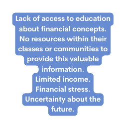 Lack of access to education about financial concepts No resources within their classes or communities to provide this valuable information Limited income Financial stress Uncertainty about the future