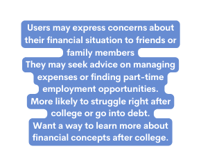 Users may express concerns about their financial situation to friends or family members They may seek advice on managing expenses or finding part time employment opportunities More likely to struggle right after college or go into debt Want a way to learn more about financial concepts after college