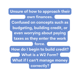 Unsure of how to approach their own finances Confused on concepts such as budgeting building credit or even worrying about paying taxes as they enter the work force How do I begin to build credit What is a W2 Form What if I can t manage money correctly